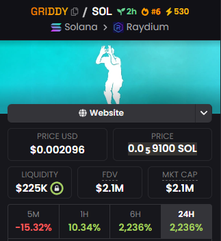 Communicatio24's tweet photo. Griddy $GRIDDY 
Liquidity - $232K
Mkt Cap - $2.2M

A21r5h19iHhQt6b7vzkgHNgMaSAR9YSazGeJedJepump
#Memecoins #Solanamecoin 

Launch of a new token $BEBE @BeerBear2024 https://t.co/g8vRXmIs8B