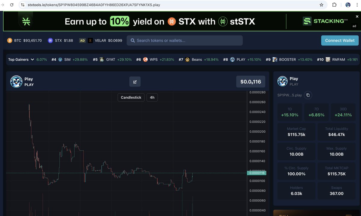 $PLAY | Pete the Penguin | STX tweet media