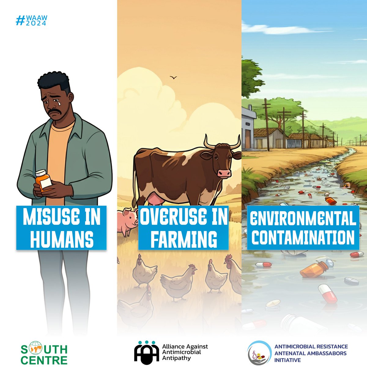 💊 What drives AMR? 
1️⃣ Misuse in healthcare (self-medication, incomplete doses)  
2️⃣ Overuse in farming (growth promotion, disease prevention)  
3️⃣ Contaminated environments (improper antimicrobial disposal)  
AMR is a One Health challenge—let’s act now! 🌍  #WAAW2024 #OneHealth