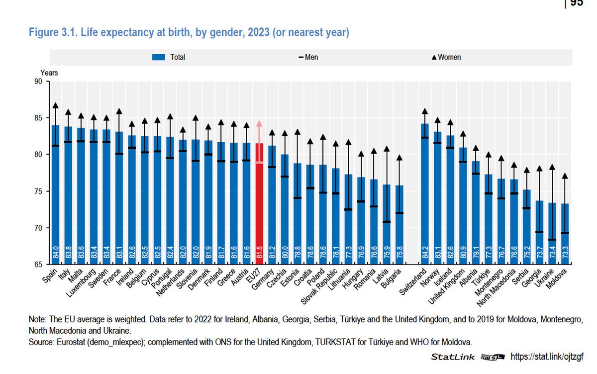 Matthias Meier tweet media