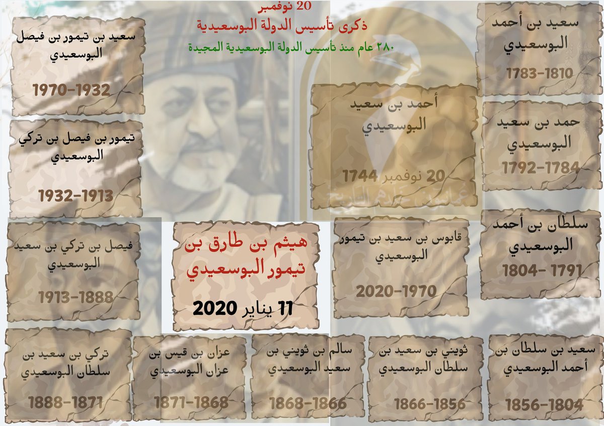 ٢٨٠ عام منذ تأسيس الدولة البوسعيدية المجيدة 🇴🇲

#ذكرى_تأسيس_الدولة_البوسعيدية