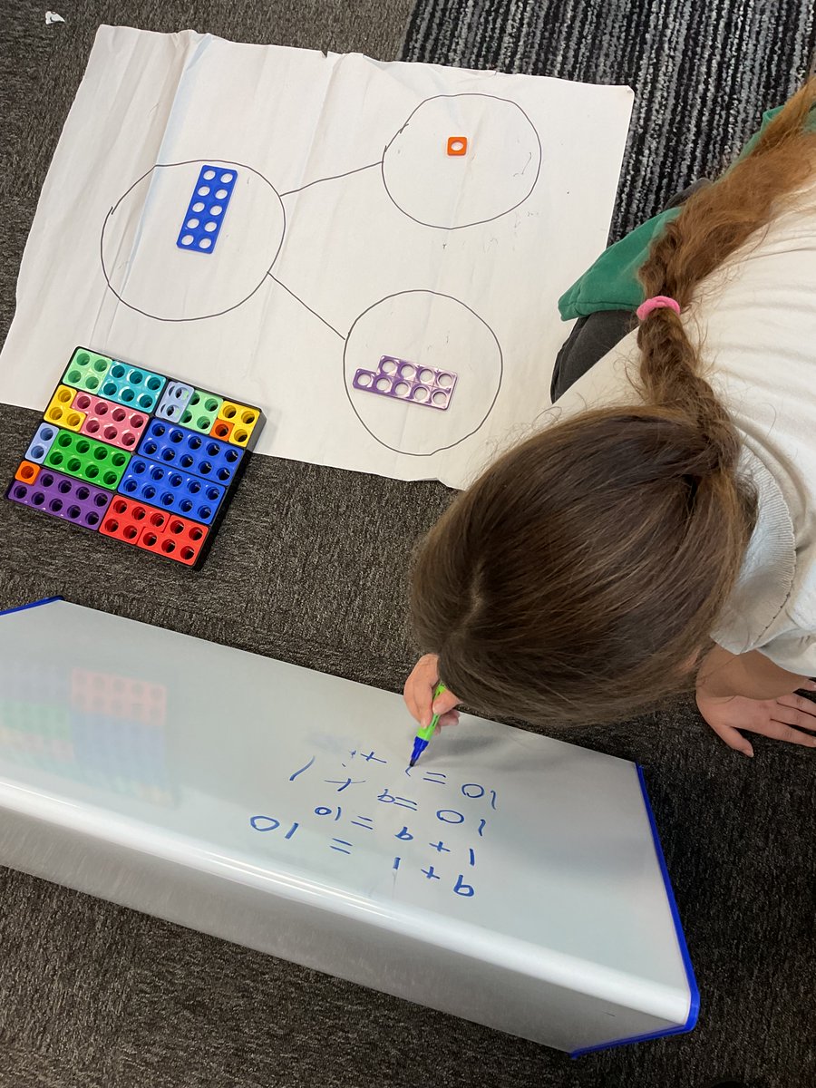 We have had a fantastic attitude from one of our #Clifton mathematicians this morning,  working hard on her fact families ⭐️