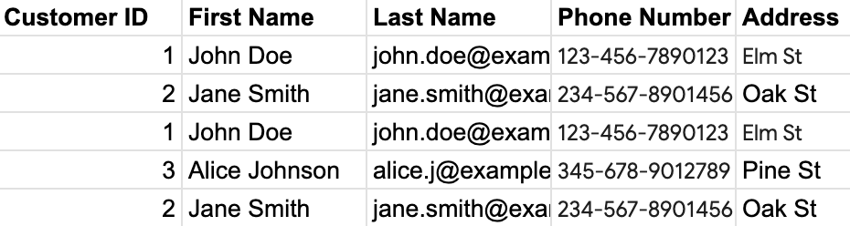 Carl Allchin (@datajedininja) on Twitter photo This week's #PreppinData is created by a <a href="/salesforce/">Salesforce</a> Agent rather than <a href="/JennyMartinDS14/">Jenny Martin</a> or I. At the #DataFam conference in London, we tasked JP King to use Tableau Agent to create us a challenge and here is how it did.
preppindata.blogspot.com/2024/11/2024-w… This week's #PreppinData is created by a <a href="/salesforce/">Salesforce</a> Agent rather than <a href="/JennyMartinDS14/">Jenny Martin</a> or I. At the #DataFam conference in London, we tasked JP King to use Tableau Agent to create us a challenge and here is how it did.
preppindata.blogspot.com/2024/11/2024-w…