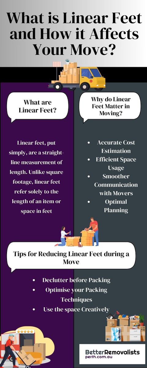 brperth's tweet image. Moving made easier! 🏠📏 Understanding linear feet ensures you only pay for the space you use. Get tips for smarter packing and cost-effective moving. 🚚💼 
betterremovalistsperth.com.au/linear-feet-it…
#MovingSmart #LinearFeet #HomeTips