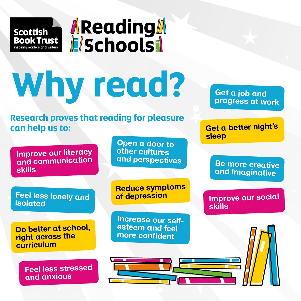 A little reminder from the Scottish Book Trust this Book Week Scotland of why reading is so important - not just for children but for all of us 😊📚