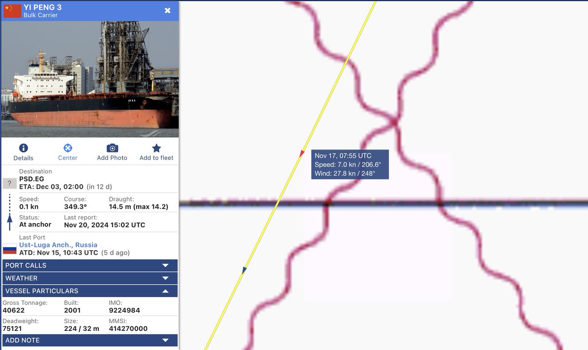 Tracker data confirm: Chinese vessel Yi Peng 3 was sailing over two Baltic data cables at the exact moment they were severed. But why was she drifting for more than an hour, later on Monday, near the site where the Nord Stream explosions happened in 2022? nrc.nl/nieuws/2024/11…