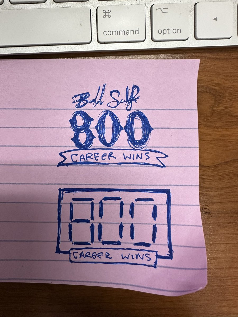 800 Career wins commemorative logo designed for the 🐐!