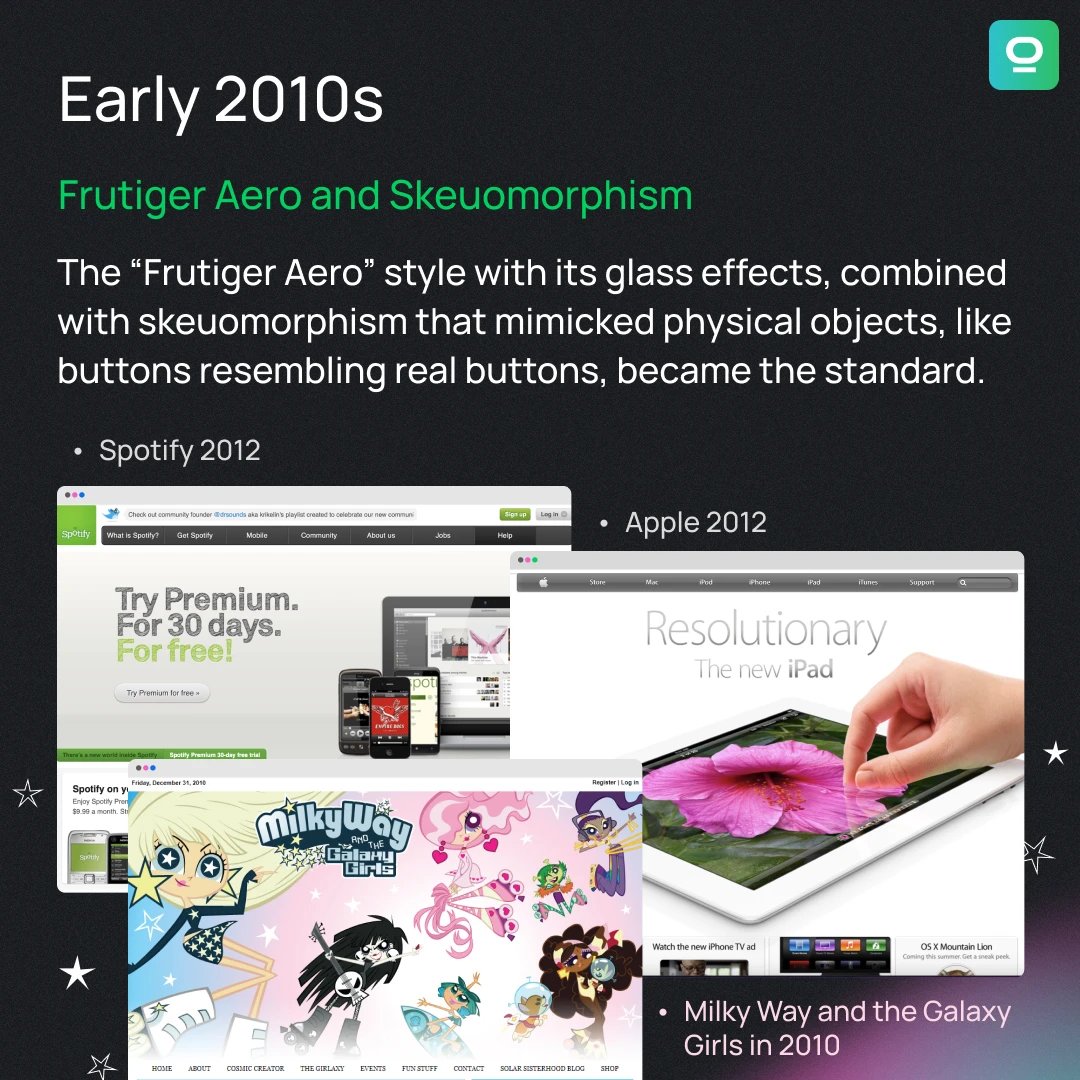 bowwe_com's tweet photo. Web design has come a long way since the 90s! 🚀
Let's look back at how the internet's visual landscape has transformed over the decades ✨

What era speaks to you? 💚

In BOWWE, you can create websites in any style you want, without coding 🥰

Start now for free!
https://t.co/R1CGdHfEZK

#webdesign #2000s #90s #00s #nostalgia #early00s #early2000s #2000saestethics #nostalgiacore #website #internet