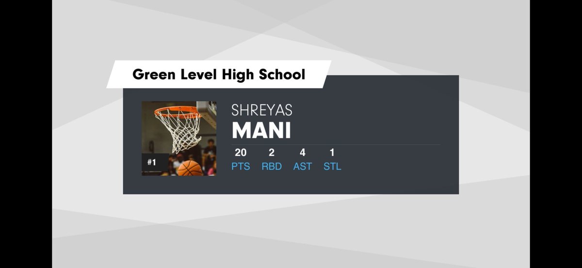 First game stats against Wakefield