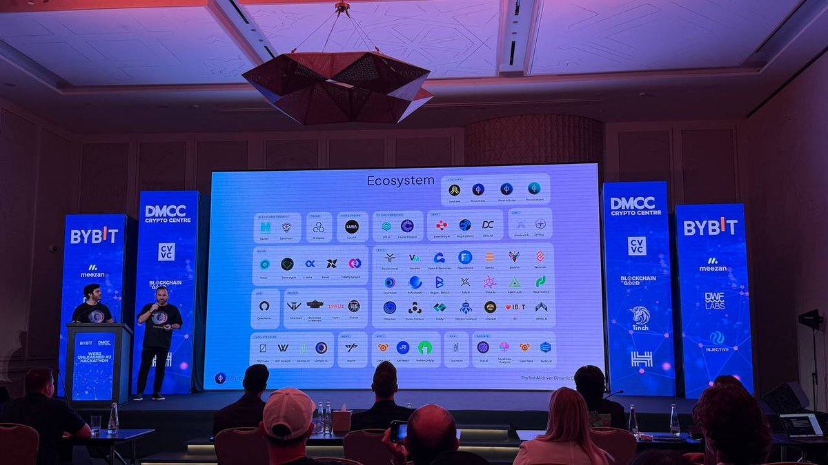 Phron_ai's tweet photo. π PhronAI Shines on Stage!
Our Co-Founders, @Igor_WEB3 and @Guillermo_Web3, proudly represented PhronAI today at #Web3Unleashed2, showcasing the cutting-edge PhronAI technology to the #Web3 world. π
A heartfelt thank you to @dmcccrypto, @Bybit_Official, @DWFLabs, @1inch, @hackenclub, @injective, @MeezanVentures, BlockchainForGood, and CVVC for this incredible opportunity to share our vision! π
This marks the beginning of an exciting new chapter for PhronAI. Stay with us as we shape the future of Web3 innovation! π₯
#PhronAI #AI #Blockchain