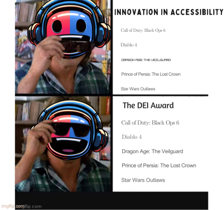 itsbasedgamejam's tweet photo. GameDevs,
The Game Awards: where 'Innovation in Accessibility' is just a rebrand of the DEI checklist.
#GameAwards #ItsBased https://t.co/xvczwpy8BO