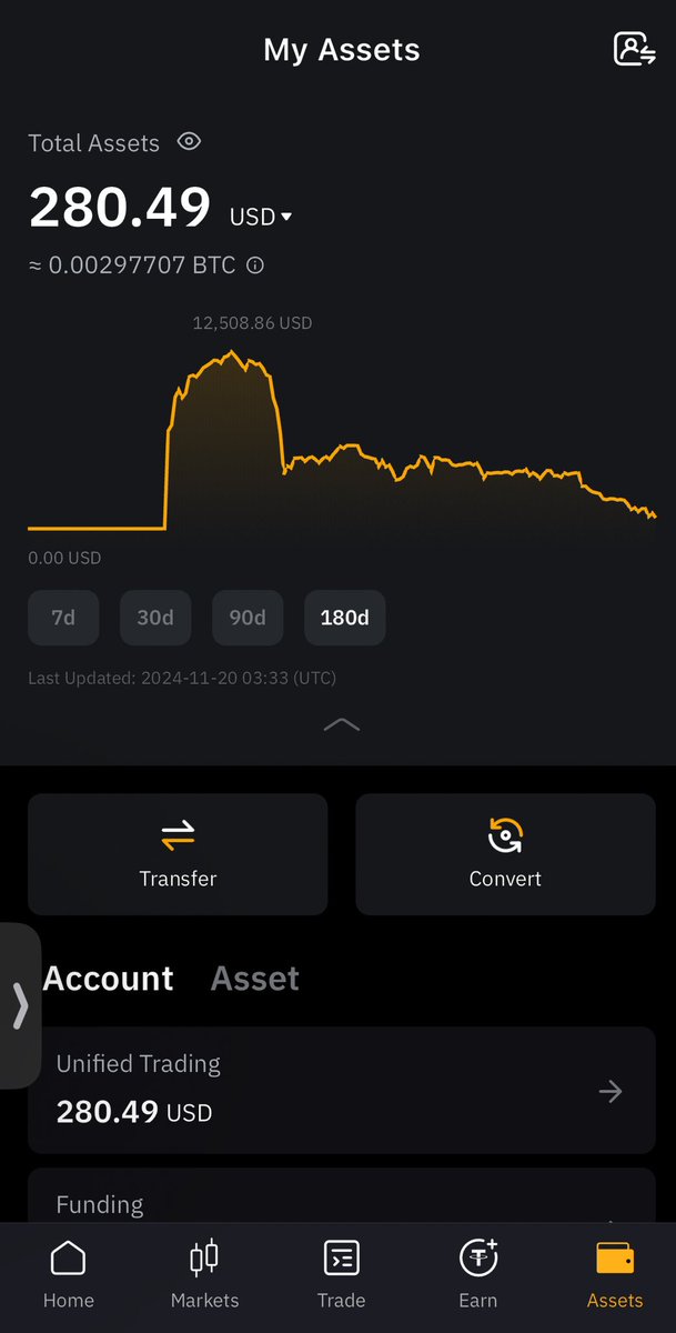 I will send you all proves that i lost 12k my mother gives me all her money so i can trade and i lose it all only 285$ left in my account 😭😭😭😭💔 please if you can help i will be very thankful 

My usdt trc20 (kucoin) :
TLSVARQkurxmHdF7qimcbJCgTkRFfNUd9K