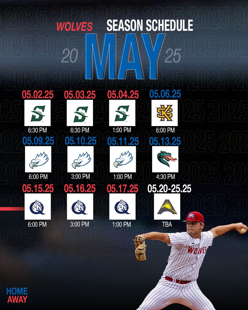 UWG Baseball ⚾️ tweet media