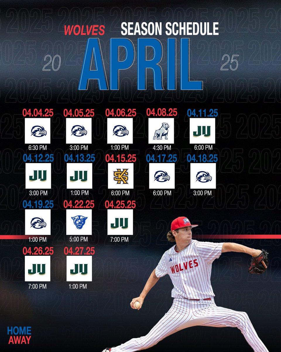 UWG Baseball ⚾️ tweet media