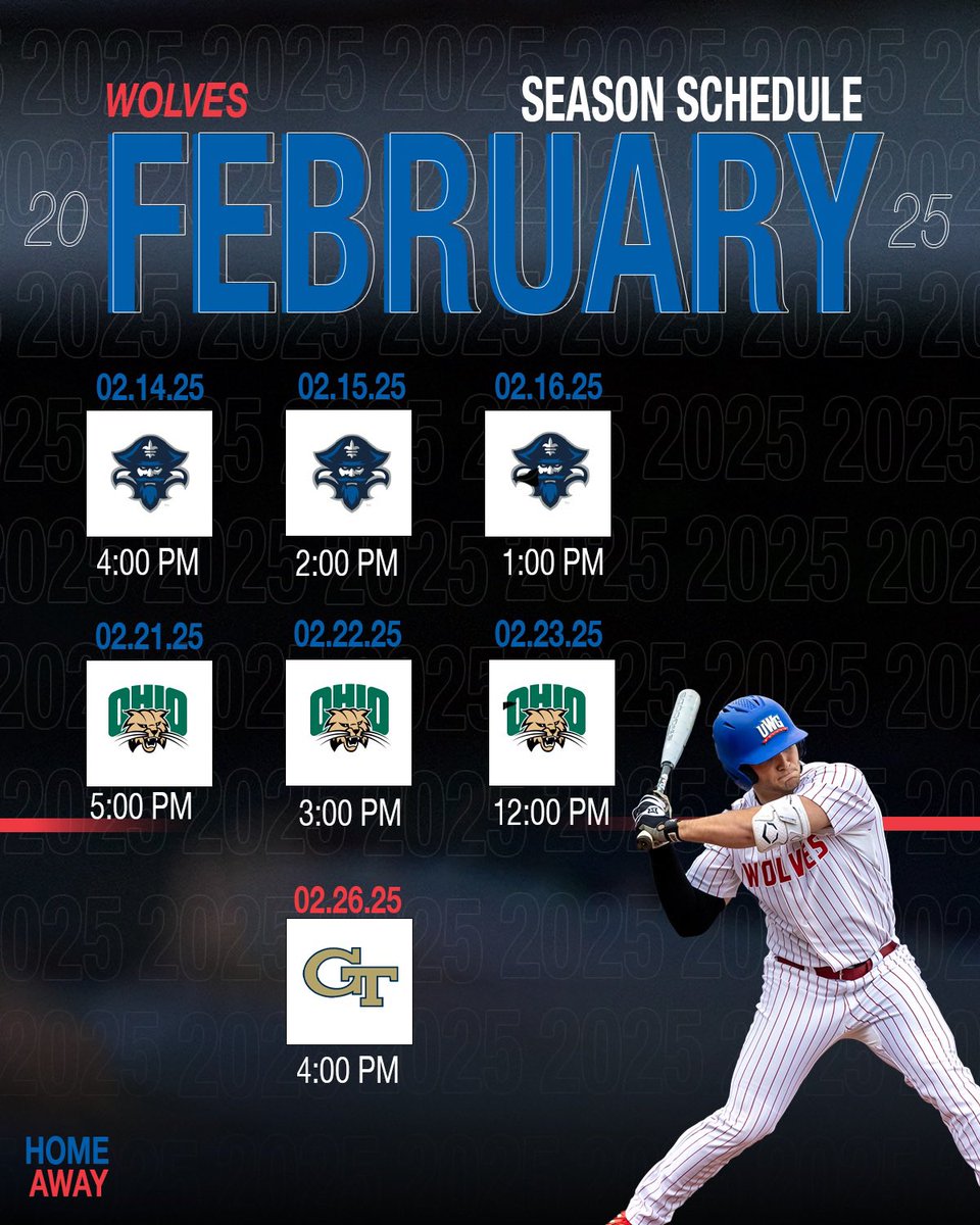 UWG Baseball ⚾️ tweet media