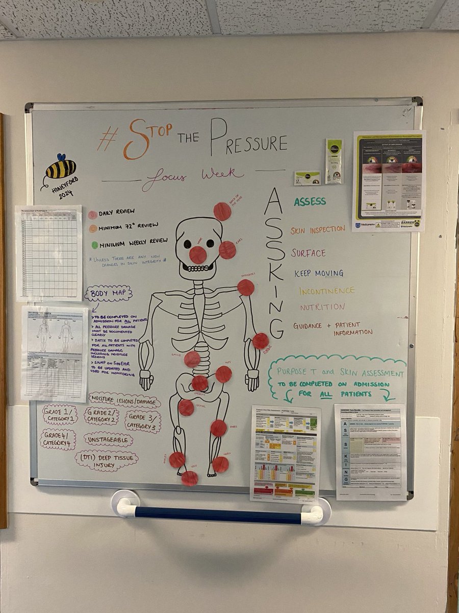 Harriet ๐ซ ๐ฉ๐ผโโ๏ธ (@harrietsarahhh) on Twitter photo Happy #StopThePressure week from #TeamHoneyford - amazing artwork as always by HCA Harriet <a href="/TVteamDerriford/">Tissue Viability UHPT</a> <a href="/matron_mike/">mike</a> <a href="/howes_nat/">Nat Howes</a> <a href="/RespiratoryUHP/">Aeysha Harley</a> ๐ด๐ด๐๐ผโโ๏ธ Happy #StopThePressure week from #TeamHoneyford - amazing artwork as always by HCA Harriet <a href="/TVteamDerriford/">Tissue Viability UHPT</a> <a href="/matron_mike/">mike</a> <a href="/howes_nat/">Nat Howes</a> <a href="/RespiratoryUHP/">Aeysha Harley</a> ๐ด๐ด๐๐ผโโ๏ธ