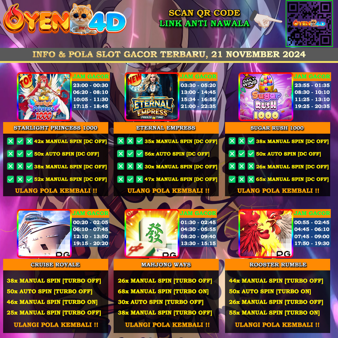 OYEN4D_OFFICIAL's tweet photo. Mencari sensasi mudah menang jp maxwin di slot online ? Mainkan info game terbaik dan pola gacornya hanya di OYEN4D APK Slot88 Uang Asli Deposit Dana Terpercaya.

#slotgacor #slotonline #slot2024 #slotgacorhariini #slotpg #pragmaticplay #situsslotterpercaya #oyen4d https://t.co/Xrv4eAAV44