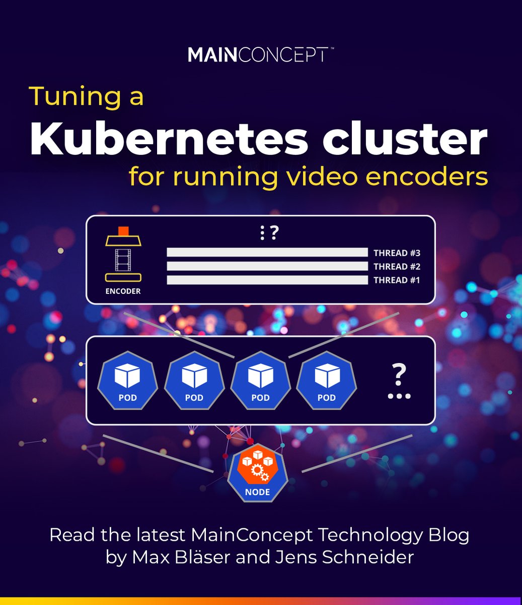 MainConcept tweet media