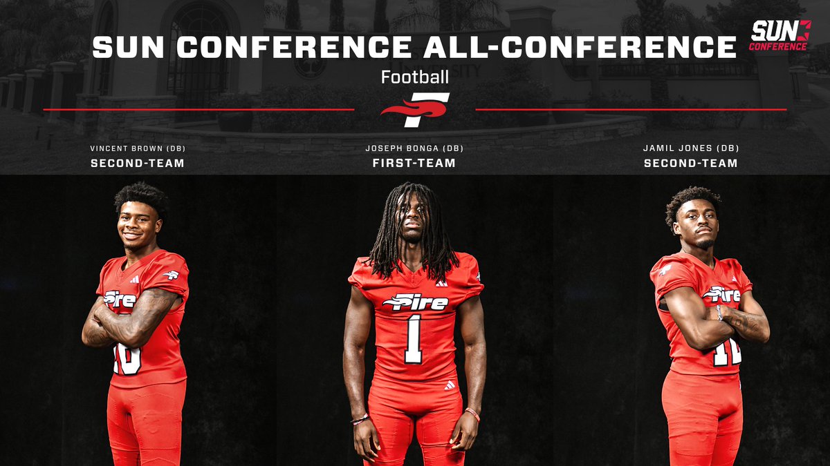 Congratulations to the Fire Football Defensive Backs who were named All-Sun Conference!

Joseph Bonga - First-Team
Jamil Jones - Second-Team
Vincent Brown - Second-Team

#FuelTheFire🔥