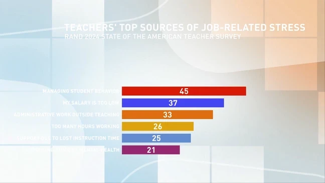 Nicki Neily tweet media