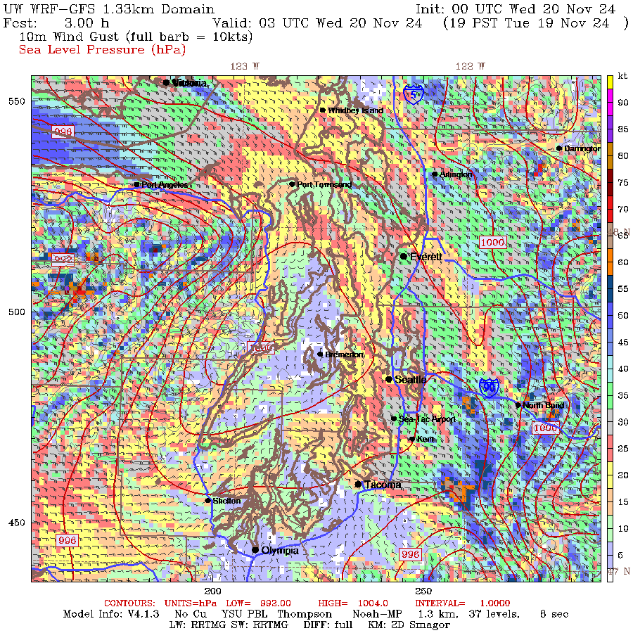 AndyBrnr's tweet photo. @wx_washington2 From the 4/3km UW WRF 00Z run. We def had gusty conditions in North Bend, but the model put the highest surface winds further W on the 90 corridor around Issaquah/Sammamish. Should look at the transects to see how it resolves the mountain waves... https://t.co/AlMGAk35bP