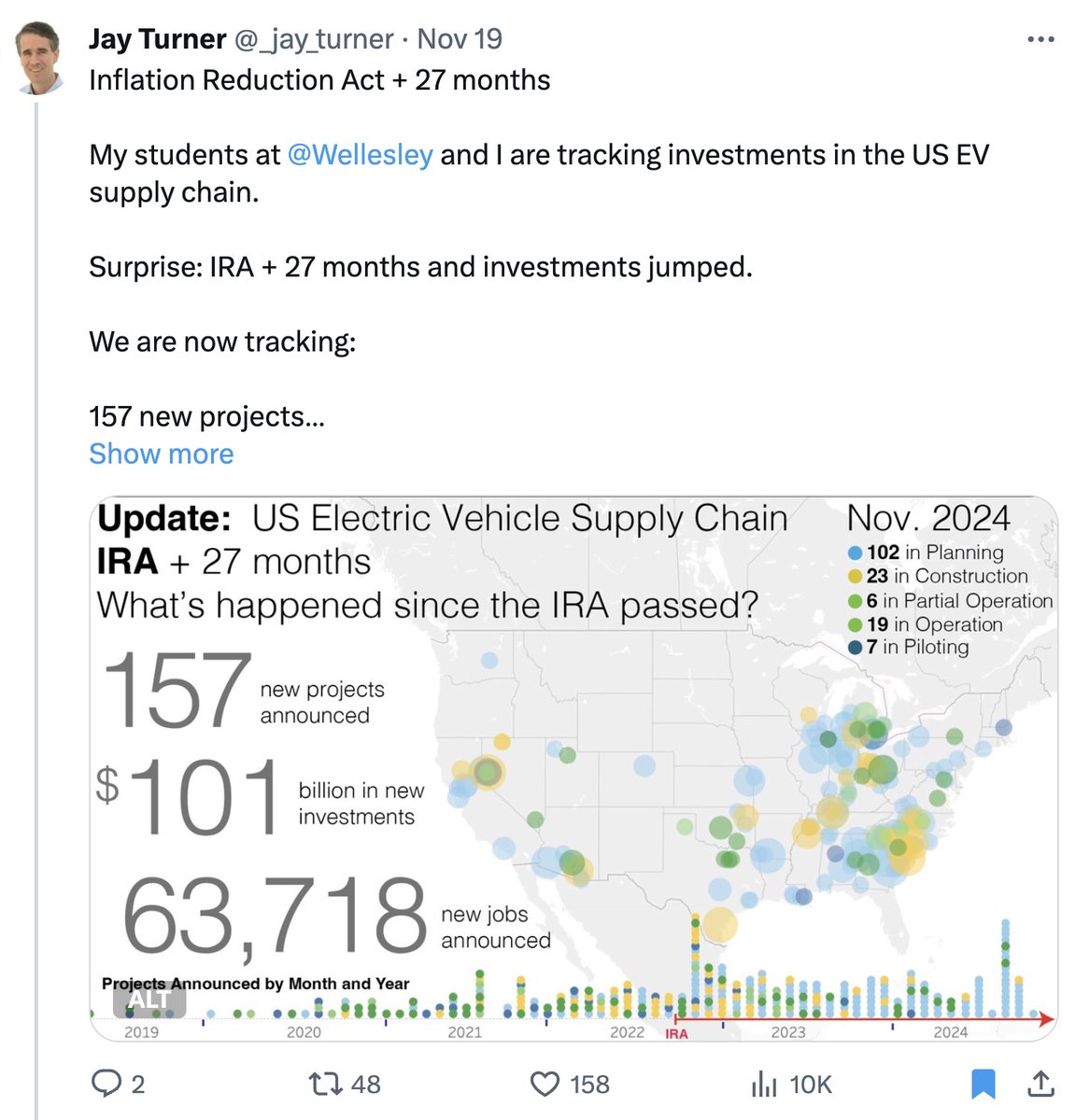 Jay Turner tweet media