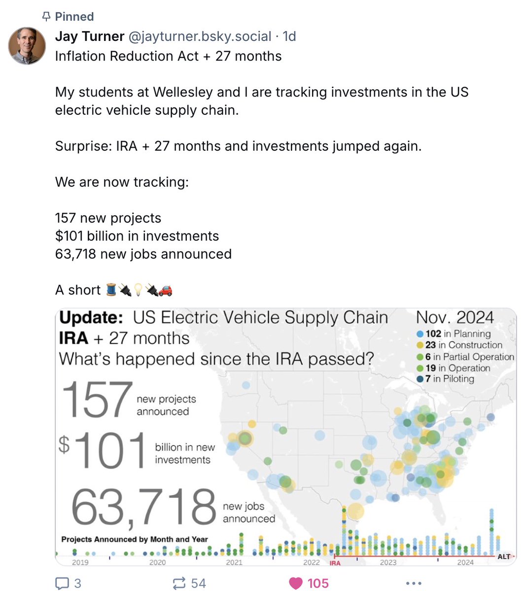 Jay Turner tweet media