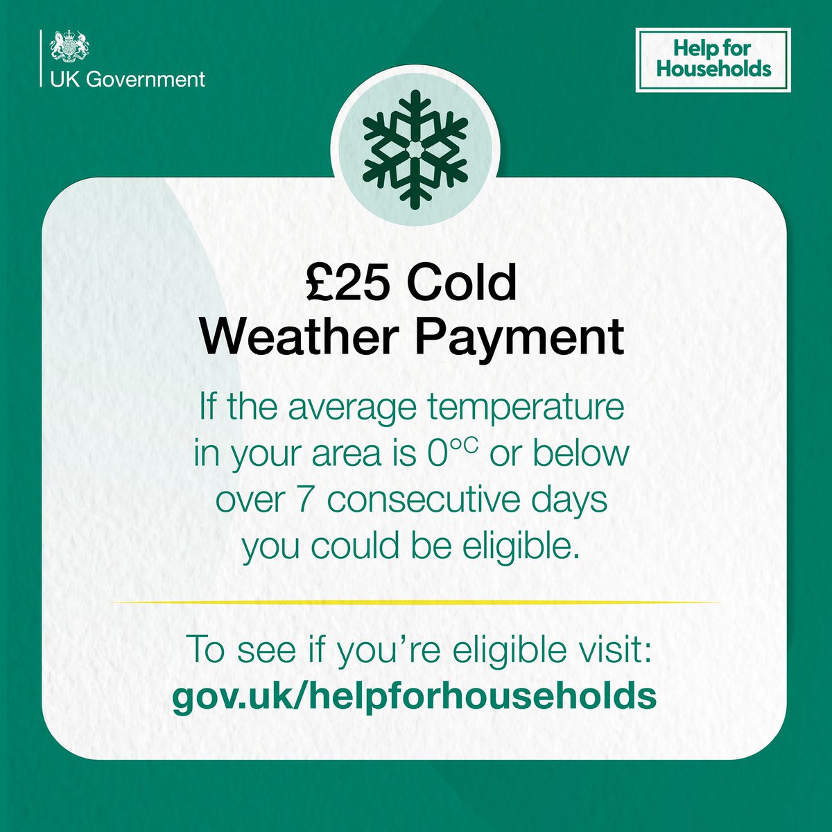 ❄️ Check your eligibility for winter support schemes!
Households receiving certain benefits inc. Pension Credit could be eligible for extra money to help keep warm during the cold weather. Further information:
gov.uk/cold-weather-p…](gov.uk/check-if-youre…)

#CostOfLiving