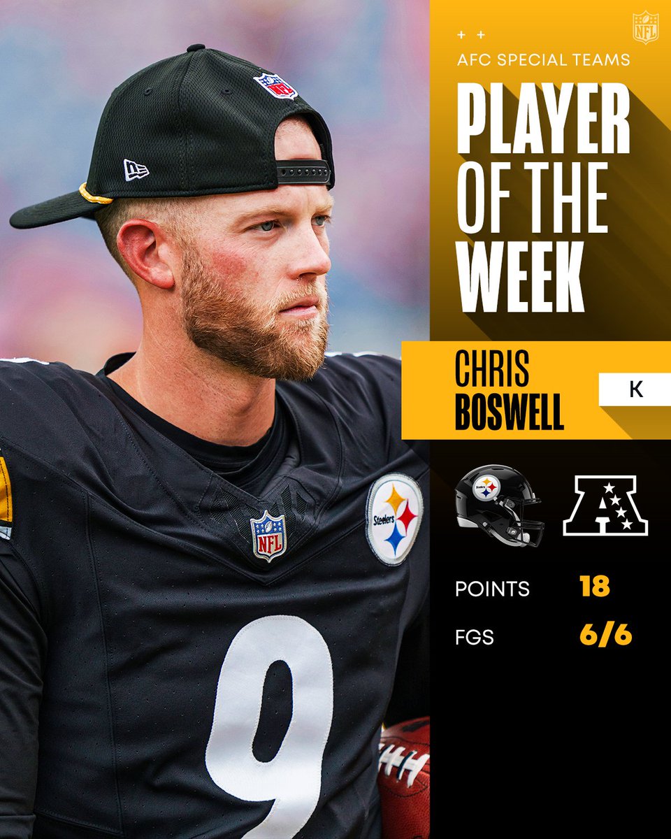 NFL's tweet photo. AFC Players of the Week! (Week 11)

@BoNix10 | @TerrelBernard_2 https://t.co/N4nxIFpffv