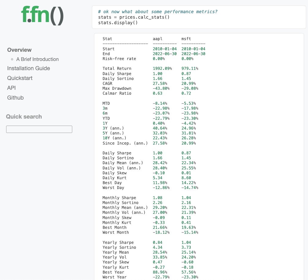 quantscience_'s tweet photo. I love this library. 

ffn: financial functions in Python. 

So much easier (bookmark this): https://t.co/Jr5XXXjMC9