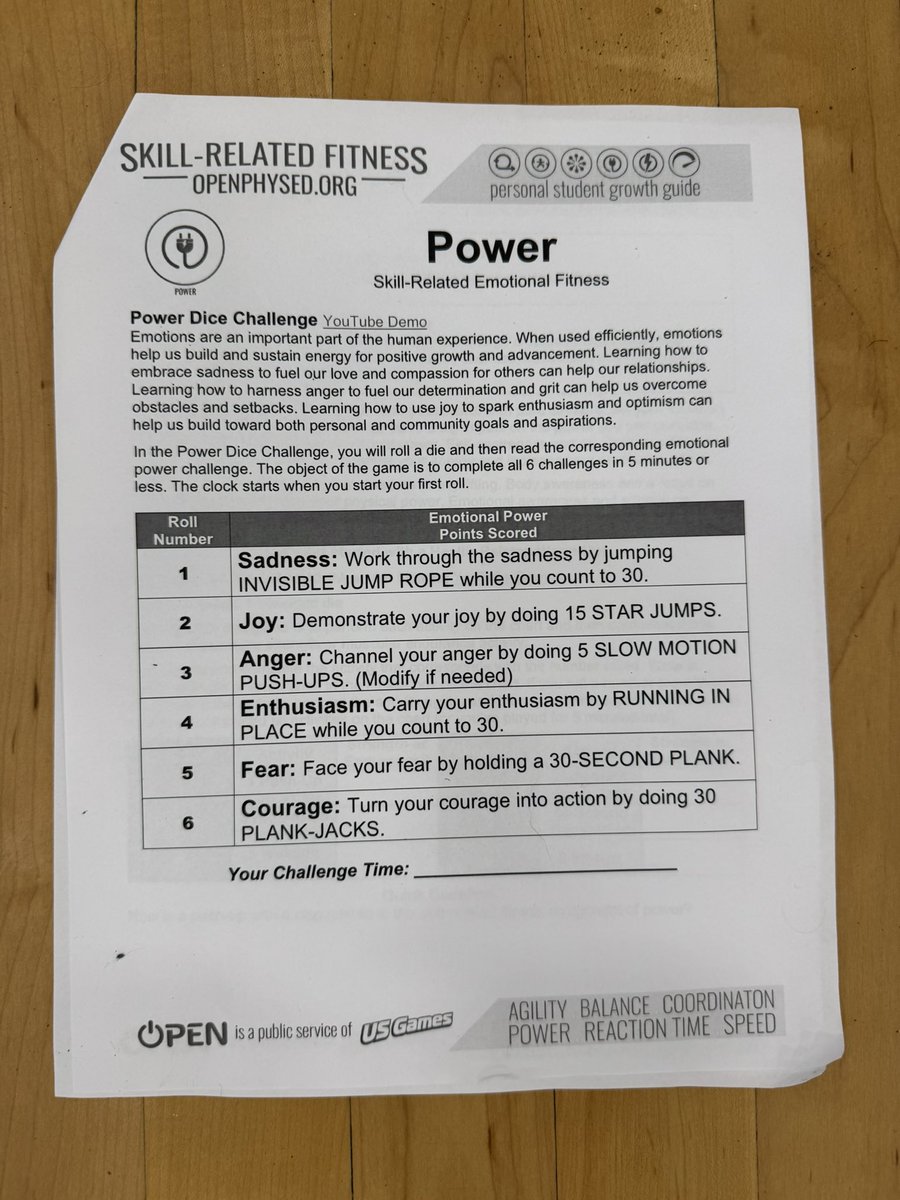 NNPSHPE's tweet photo. Thanks to @OPENPhysEd one of our Individualized PE students in Mr. Baker’s class at @NNPSWoodside completed the “Power Dice Challenge” as an activity in about muscular strength and power.
Challenge ⏱️: 🔟 min
#highschoolPE #PhysEd #IPE #power #muscularstrength #OPENphysed https://t.co/xiUZvBUSTl
