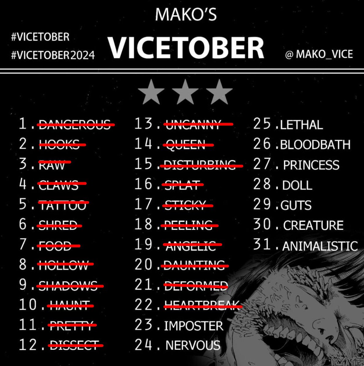 CiambyCimby's tweet photo. Vicetober day: 22 𝐇𝐞𝐚𝐫𝐭𝐛𝐫𝐞𝐚𝐤  |

#art #illustration #digitalart #horror #vicetober #vicetober2024 #darkart #artist https://t.co/ll1Zw9YEqH