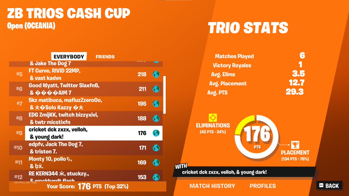 +$300 oce zb <a href="/Dark2k_/">PSR Dark</a> <a href="/alikefnr/">alike</a> <a href="/xXChadGamer69Xx/">xXChadGamer69Xx</a>