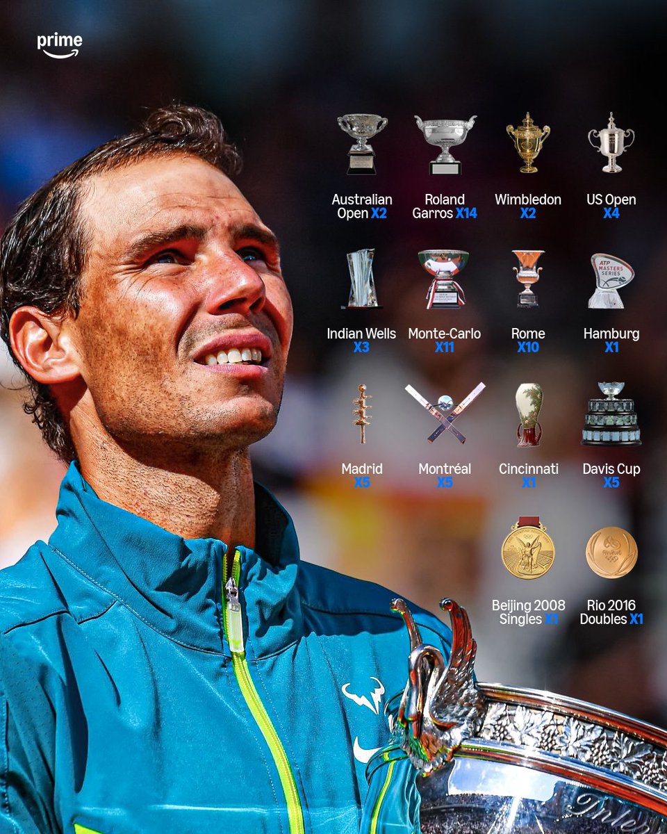 Rafael Nadal, a true tennis legend.

What a player, what a career ✨