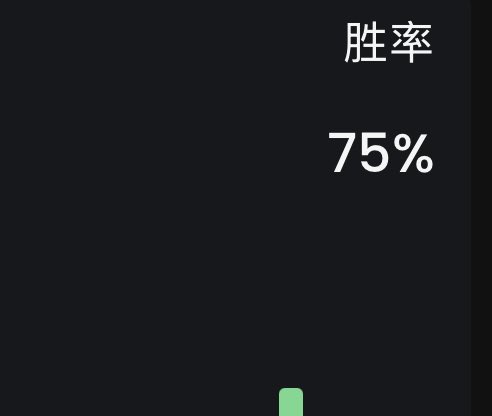《anti实盘复盘及交易风险管理和止盈止损策略》
上篇文章大家呼声最高的就是anti，今天写一下anti的复盘，因为这笔交易当时庄家太强，所以可以写的东西不是特别多，所以会穿插一些交易知识点，以及交易第一课-风险管理，还有大家常聊的止盈止损策略