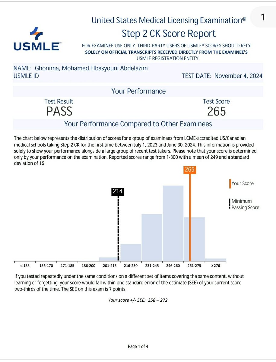 GHONIMA,MD tweet media