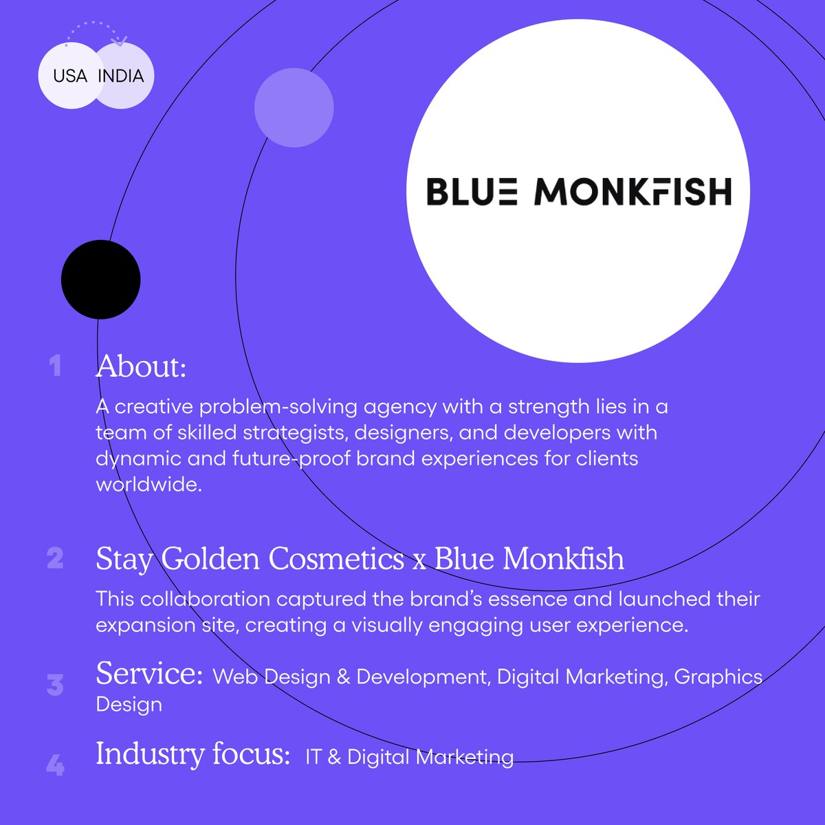 spona_global's tweet image. Winter's here, and it's time to honor our Spona Stars in digital marketing. Craft &amp;amp; Slate, @BlueMonkfishUS, and Social Fixation lead the way with innovative strategies and impressive results. Click the link to read the full article.

spona.io/blog/spona-sta…