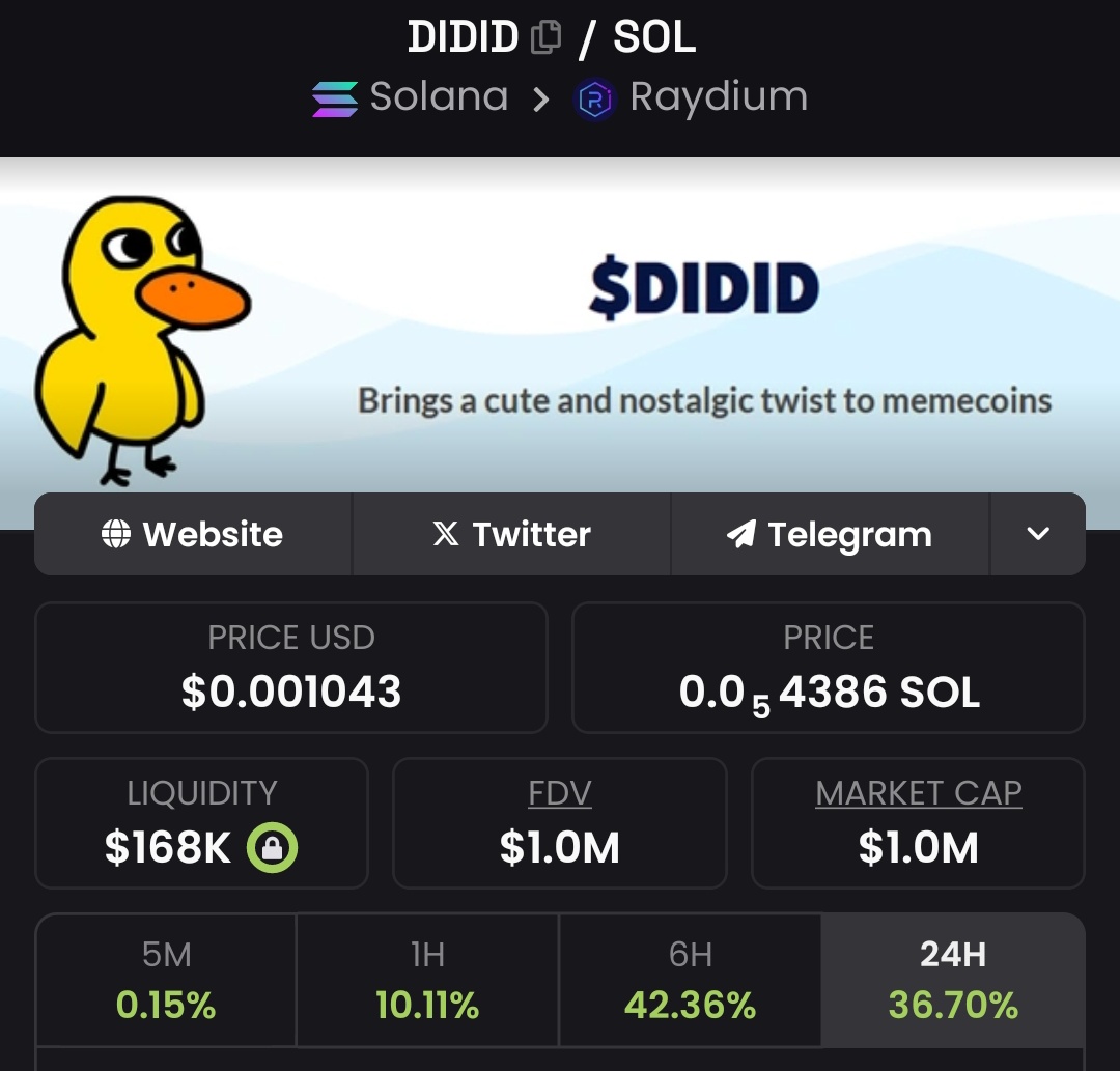 nataliuzone's tweet photo. Kill 1 Zero...
$DIDID awal bulan ini harganya $0,00029 tetapi di tanggal 20 November ini di hargai $0,001
IN #DIDID WE TRUST! https://t.co/o9hunEjcBn