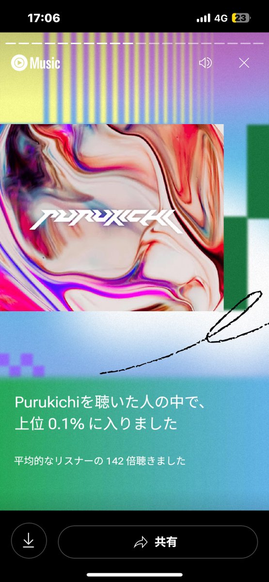 HiBock_Impact's tweet photo. Purukichiさんいつもありがとうございます https://t.co/ayEDGJfjxK