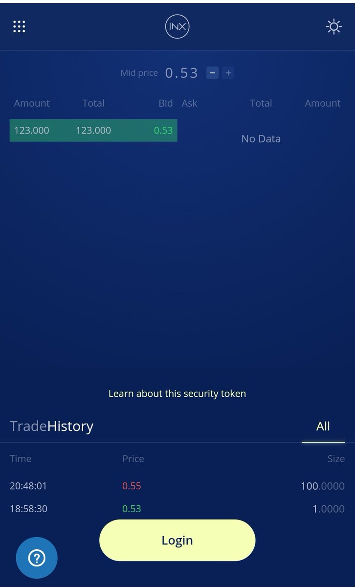 losetradehancho's tweet image. #INX でヴィーガンのファーストフード店の #セキュリティトークン が上場しました！！🎉

これ、結構面白いと思うんだけど、、、

この板で、、、
どうやって取引すんの？w
#fura
まさかの完売？w