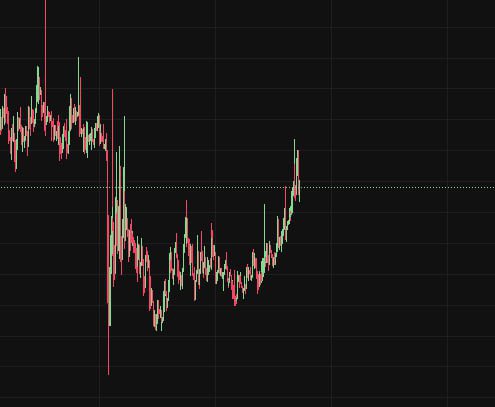 Don’t fade CT 😶‍🌫️