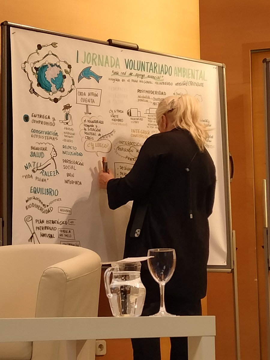 Belen Fernandez WWF (@bfernandezwwf) on Twitter photo En la Jornada de Voluntariado organizada entre <a href="/ecologistas/">Ecologistas en Acción</a> <a href="/AmigosTierraEsp/">Amigas de la Tierra</a> <a href="/SEO_BirdLife/">SEO/BirdLife</a> <a href="/WWFespana/">WWF España 🐼</a> y <a href="/mitecogob/">Transición Ecológica y Reto Demográfico</a> hablamos sobre la diversidad de la acción voluntaria por el medio ambiente y los retos para generar ciudadanía activa que defienda el planeta. En la Jornada de Voluntariado organizada entre <a href="/ecologistas/">Ecologistas en Acción</a> <a href="/AmigosTierraEsp/">Amigas de la Tierra</a> <a href="/SEO_BirdLife/">SEO/BirdLife</a> <a href="/WWFespana/">WWF España 🐼</a> y <a href="/mitecogob/">Transición Ecológica y Reto Demográfico</a> hablamos sobre la diversidad de la acción voluntaria por el medio ambiente y los retos para generar ciudadanía activa que defienda el planeta.