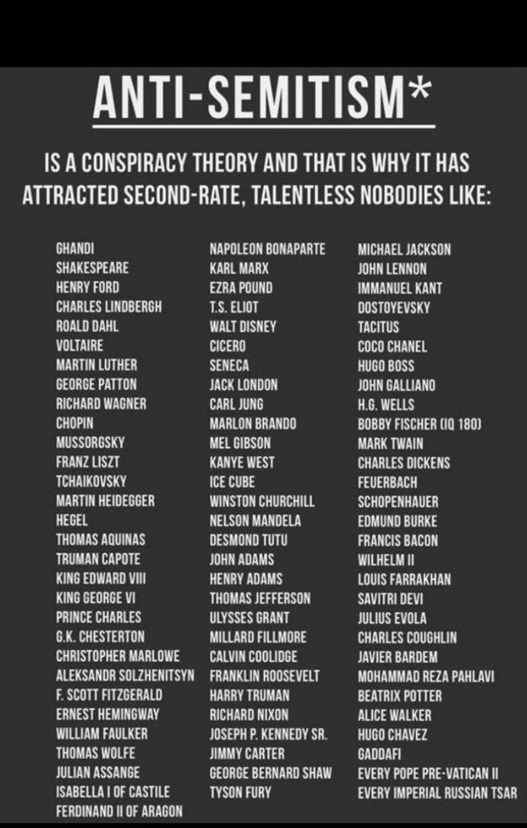 Why did EVERYONE on this list hold a grudge against one group of people?

Did you know that group had been kicked out of over 100 countries a collective 1000 times in recorded history?

H/T <a href="/FastEdboy/">𝐄𝐝•𝐁𝐨𝐲☘️</a>