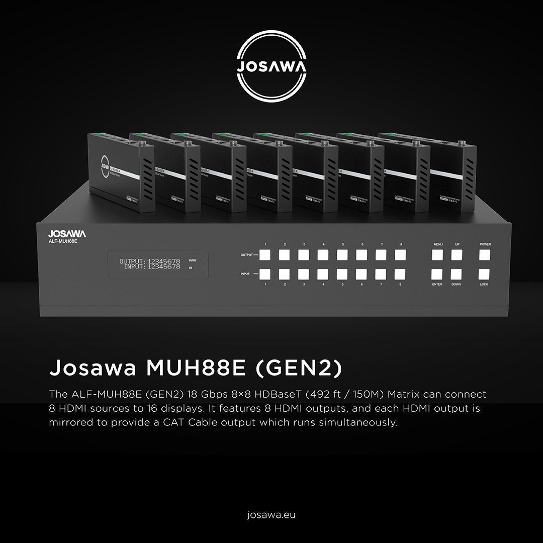 JosawaAV's tweet photo. The ALF-MUH88E 18 Gbps 8×8 HDBaseT Matrix can connect 8 HDMI sources to 16 displays. The HDBaseT output can extend video transmission with a distance up to (492ft / 150m1080p) via a single Cat 6/7 cable.  #Josawa #8x8Matrix #HDBaseT For more info: https://t.co/klkBIiNVjr https://t.co/cZcKmdJlas