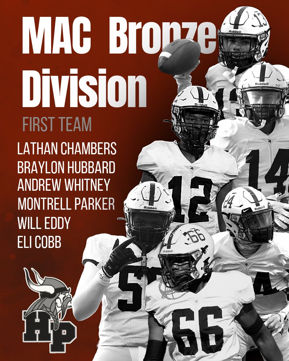 HPS_Athletics (@hps_athletics) on Twitter photo The MAC Bronze Division has announced its end-of-season awards and our Vikings were well represented after one of the best seasons in school history. #hazelparkschools #GoVikings #letsroll <a href="/MIPrepZone/">MIPrepZone</a> The MAC Bronze Division has announced its end-of-season awards and our Vikings were well represented after one of the best seasons in school history. #hazelparkschools #GoVikings #letsroll <a href="/MIPrepZone/">MIPrepZone</a>