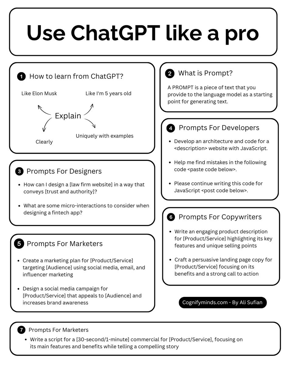 Use ChatGPT like a Pro 🔥