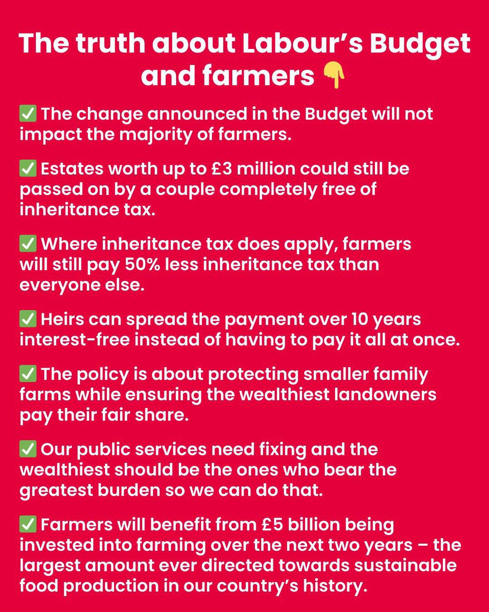 Here’s what’s actually happening with inheritance tax and farmers. For the minority who have to pay, the rate will be 20%, not the 40% paid by anyone else who is liable for inheritance tax and farmers will have 10 years to pay, interest free.