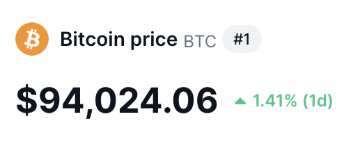 BREAKING: $BTC SURPASSES $94K - HITS NEW ATH