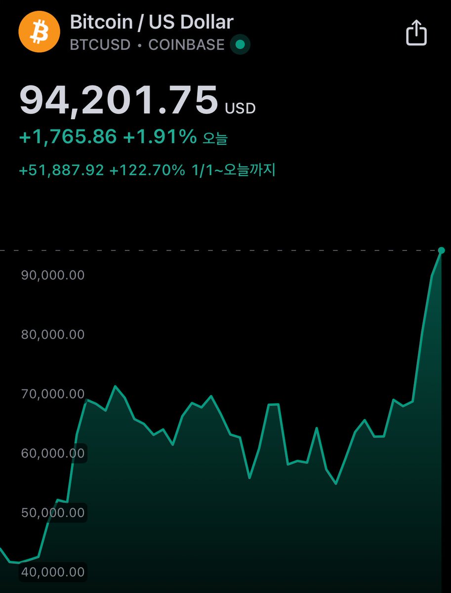 NUMORO코인ミ☆𝙣𝙪𝙢𝙤𝙧𝙤.𝙞𝙤☆彡비트코인 AMA 질문.cyz