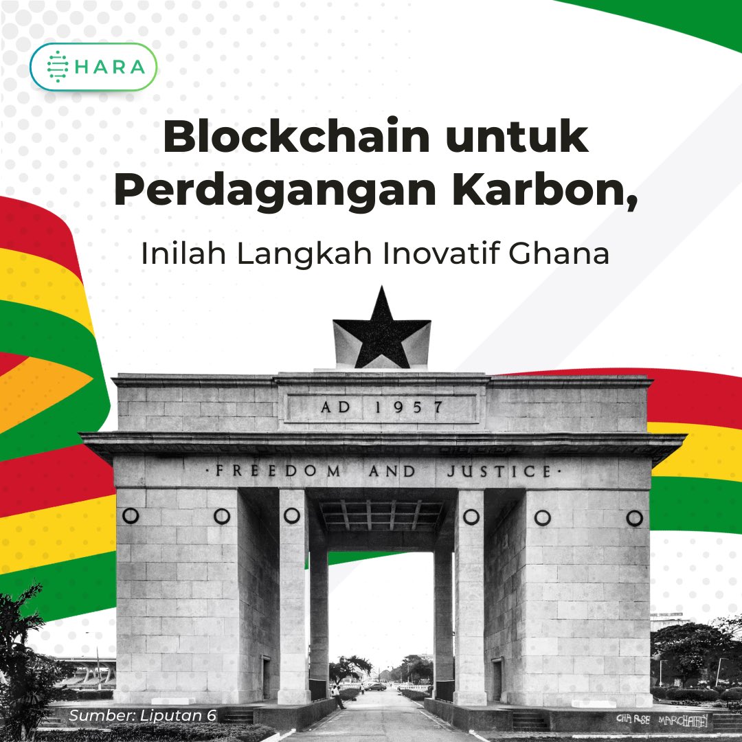 HARA AgriTech tweet media